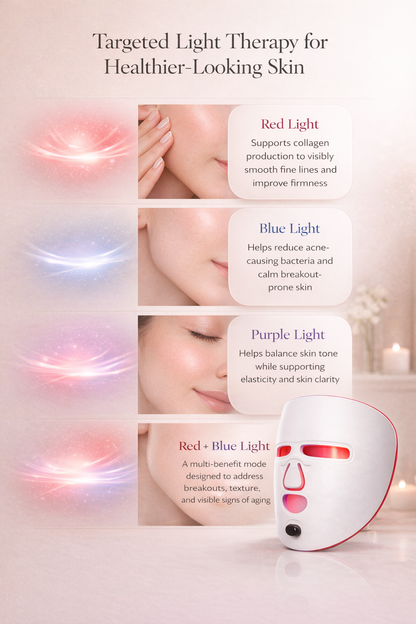The Beauty Sustain Advanced LED Light Therapy Mask